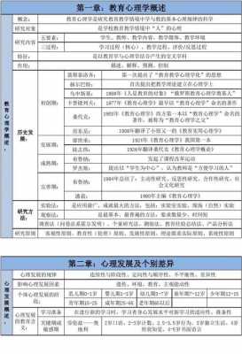 有关心理学的科技知识资料（有关心理学的科技知识资料有哪些）-图3