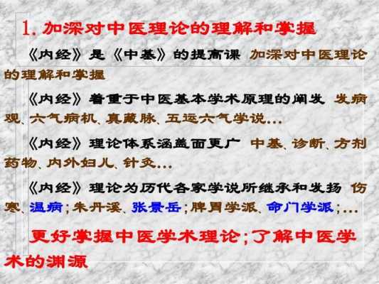 内经和古代科技知识（内经的学术特征）-图1