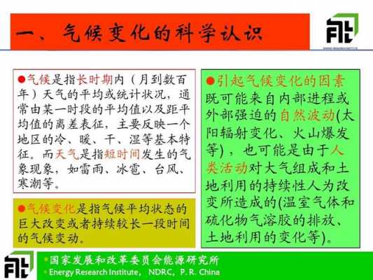 改变气候的科技知识（改变气候变化的措施）-图2