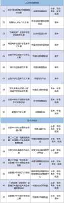 巩义市科技知识竞赛（巩义市科技知识竞赛获奖名单）-图2