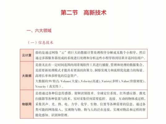 高新科技知识下载软件（高新科技常识）-图1