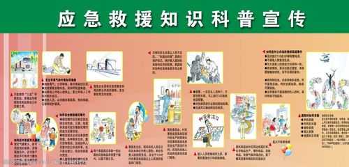 安全应急科技知识材料（安全应急科普知识素材）-图3