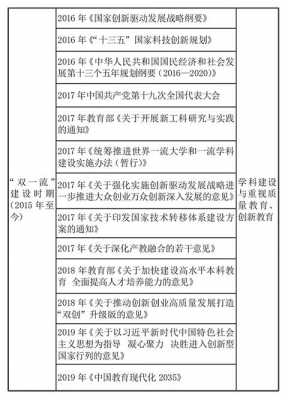 中国国民科技知识普及水平（中国国民科技知识普及水平现状）-图3