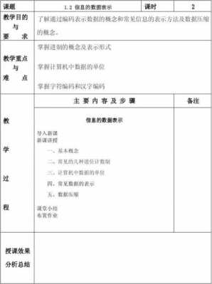 车内实用科技知识教案（车内实用科技知识教案模板）-图2