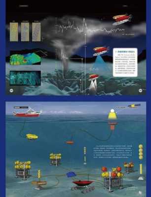 关于深海的科技知识（深海科普）-图3