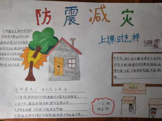 小学生地震科技知识手抄报（小学生地震科技知识手抄报图片大全）-图1