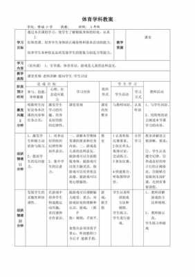 探寻体育中的科技知识教案（体育探究式教学教案）-图1