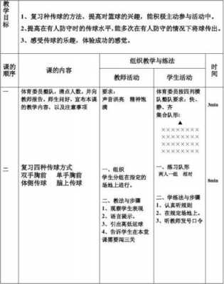 探寻体育中的科技知识教案（体育探究式教学教案）-图3