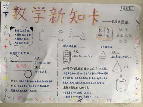 数学科技知识卡片制作方法（数学科技知识卡片制作方法简单）-图1