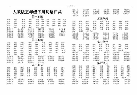 包含五年级下册信息科技知识总结的词条-图1