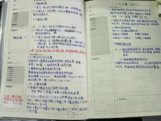 科技知识点数学笔记怎么写（科技知识点数学笔记怎么写好）-图1