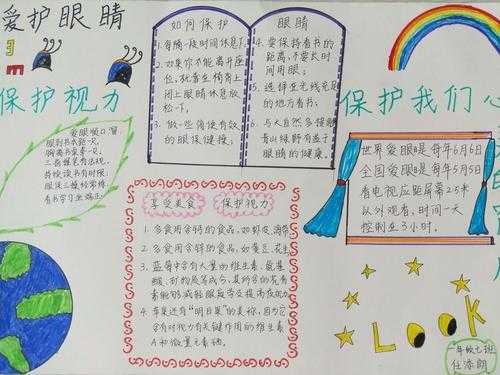 小学生护眼科技知识手抄报（小学生护眼科技知识手抄报图片大全）-图2