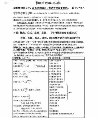 关于物理挤压科技知识卡（物理挤压是什么意思）-图1