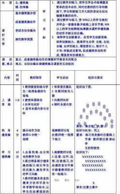 揭秘健美实用科技知识教案（健美课程介绍）-图2