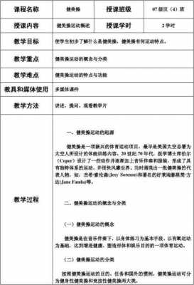 揭秘健美实用科技知识教案（健美课程介绍）-图1