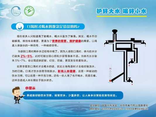 水科技知识（水科普知识）-图3