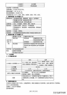 地理中的科技知识点（科技地理学）-图1