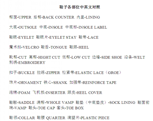 鞋中有哪些科技知识英语（鞋中有哪些科技知识英语翻译）-图1