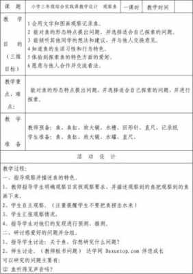 养鱼实用科技知识大全教案（养鱼的科学活动教案）-图2