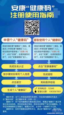 健康码用到的科技知识（健康码用了哪些信息技术）-图1