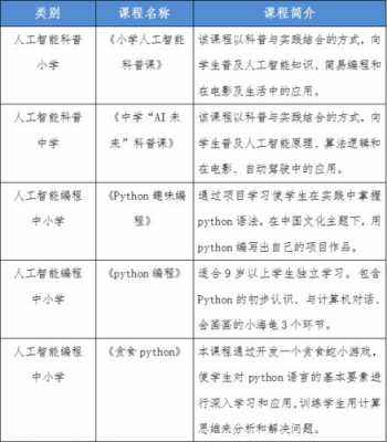 科技知识音频在线听课网站（播放科技知识）-图1