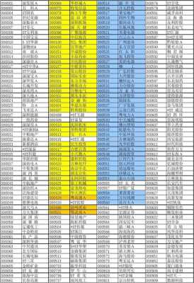 科技知识产权股票代码是多少（科技知识产权股票代码是多少号）-图3