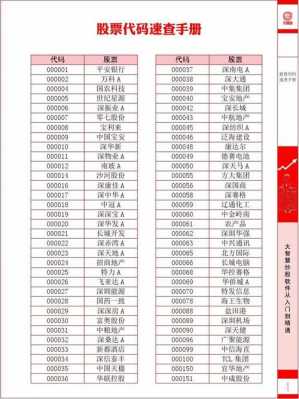 科技知识产权股票代码是多少（科技知识产权股票代码是多少号）-图2