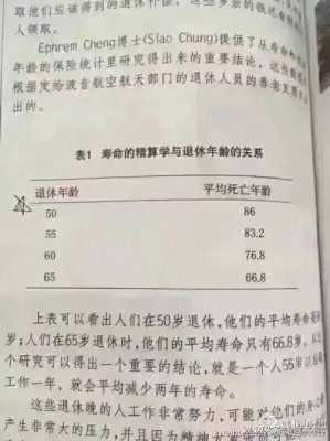 判断寿命的科技知识（寿命长短怎么看的）-图1