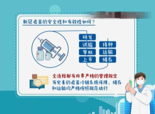 疫苗安全科技知识竞赛（疫苗安全科技知识竞赛活动方案）-图1