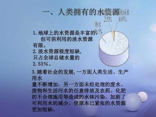 有关水资源的科技知识（关于水资源的科普知识）-图2