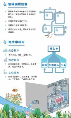 有关水资源的科技知识（关于水资源的科普知识）-图3