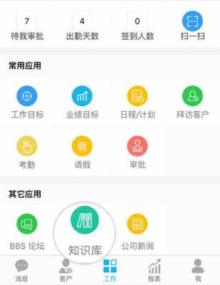 企业科技知识app（企业知识库软件）-图3