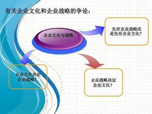 战略文化科技知识（战略文化的巅峰之作）-图3