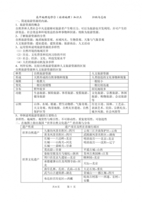 地理科技知识点归纳图高中（地理科技知识点归纳图高中生）-图3