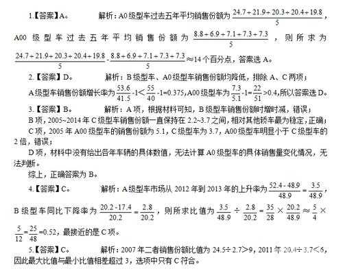 部队提干考试科技知识（部队提干考试题目）-图3