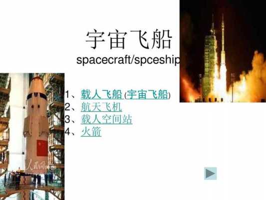 关于宇宙飞船的科技知识（关于宇宙飞船的科技知识有哪些）-图1