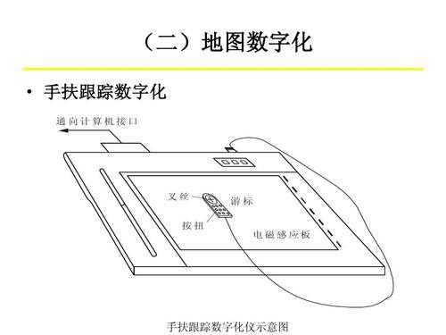 防止跟踪的科技知识点总结（防跟踪走路什么形状）-图1