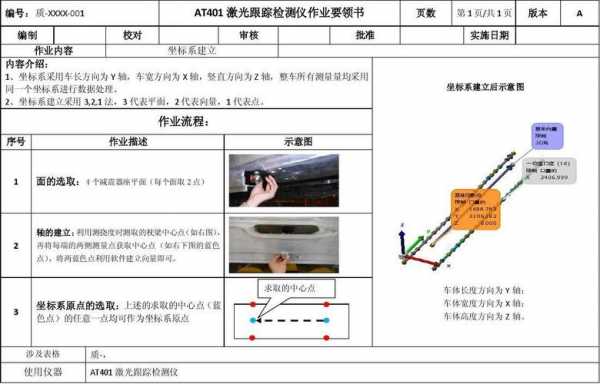 防止跟踪的科技知识点总结（防跟踪走路什么形状）-图2