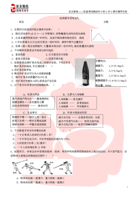 科技知识点中考真题（中考 科技）-图3