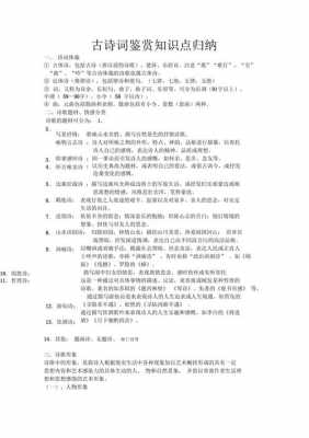 古诗词里科技知识点有哪些（古诗词里科技知识点有哪些方面）-图2