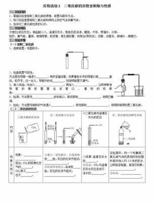 二氧化碳科技知识竞赛答案（二氧化碳试题）-图2