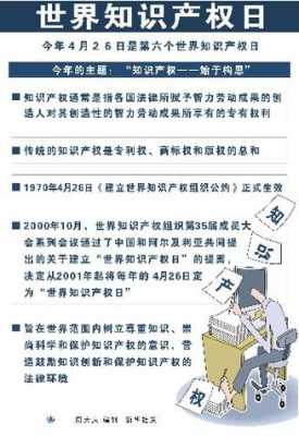 什么是科技知识产权保护（科技项目知识产权）-图3