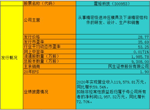 科技知识产权上市公司（科技类知识产权有多少）-图1