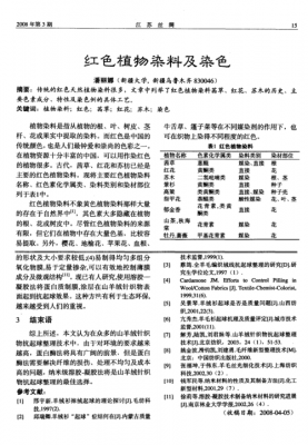 植物染色科技知识点（植物染色材料有哪些）-图2