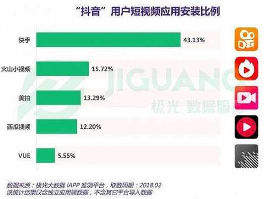 抖音上的科技知识（抖音的科技含量）-图1