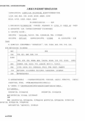 初一地理科技知识（初一科学地理）-图2