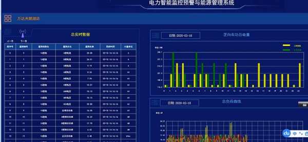 电力科技知识资源服务平（电力科技知识资源服务平台app）-图2