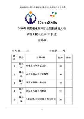 科技知识技能大赛评分标准（科技技能大赛素材）-图1