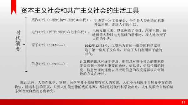 人类生存的科技知识点（人类生存的基本方式是什么）-图2