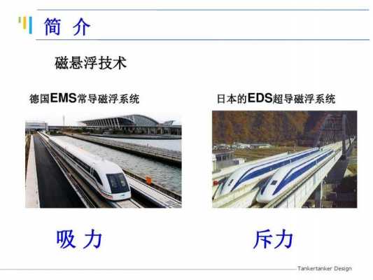 关于磁悬浮的科技知识（关于磁悬浮的应用）-图3
